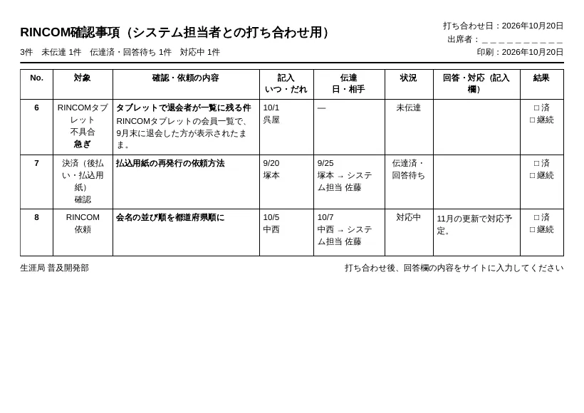 印刷した一覧表の見本